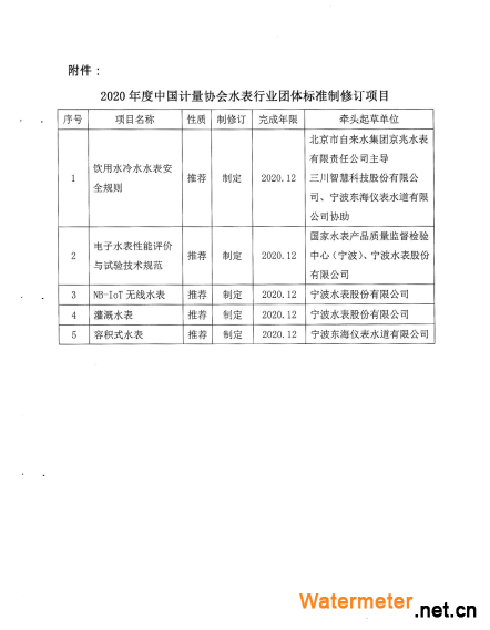 QQ截图20191105082215