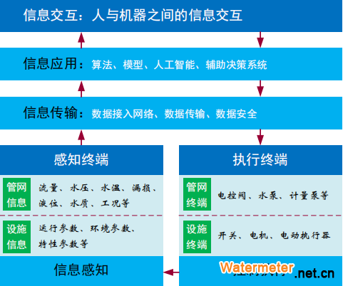 QQ截图20200428194032