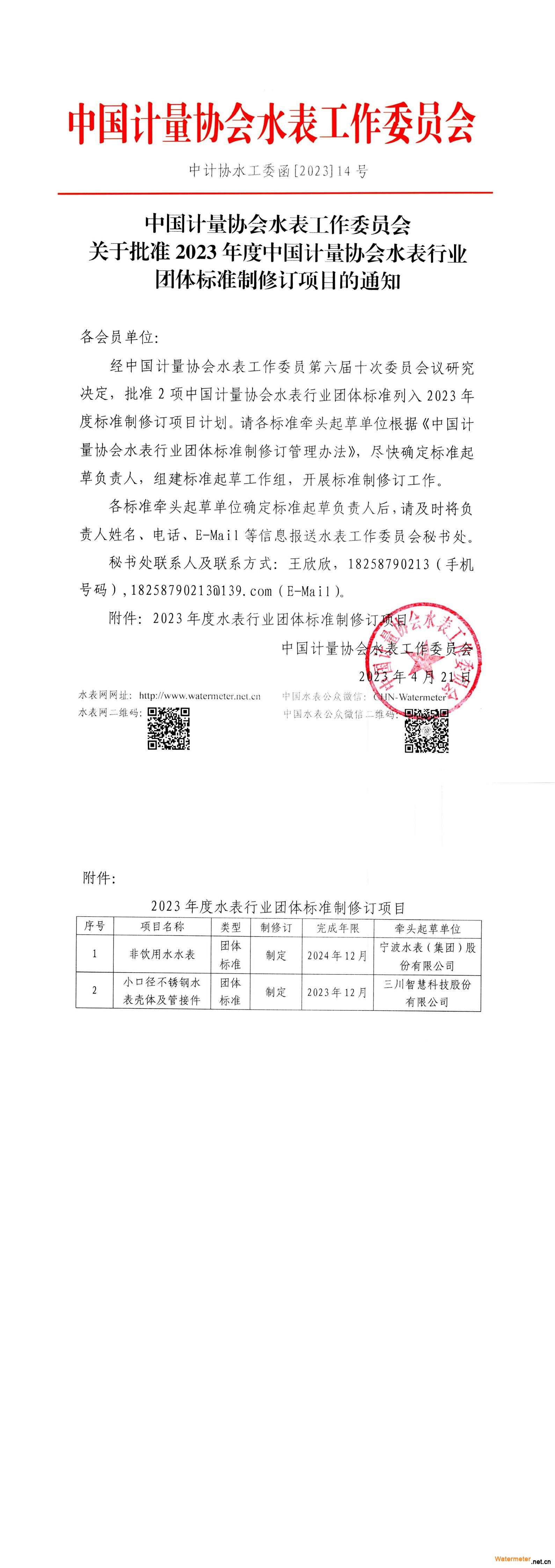 14号关于批准中国计量协会2023年度水表行业团体标准制修订项目的通知_00(1)